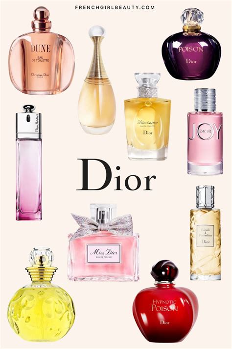 all christian dior perfumes|christian dior perfume names.